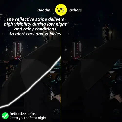 BAODINI Windproof Compact Rain Umbrella for Travel 42/46 Inch Premium Fabric Auto Open Perfect for Purse and Backpack Portable Umbrella for Women and Men - 4