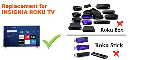 Barcha Insignia Roku TV bilan mos keladigan universal masofadan boshqarish pulti - 3