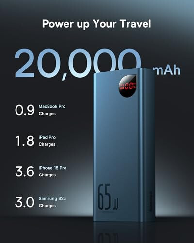 Baseus Power Bank, 65W 20000mAh Dizüstü Bilgisayar Taşınabilir Şarj Cihazı, Hızlı Şarj USB C 4 Portlu PD3.0 Pil Paketi, USB C Şarj Cihazı, 65W 2 Portlu Düz Duvar Şarj Cihazı PD 3.0, Ultra İnce GaN Şarj Cihazı Katlanabilir Fişli - 3