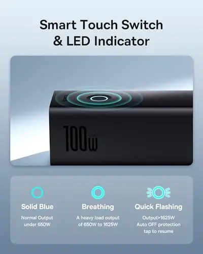 Baseus Power Strip Surge Protector 1200J - PD100W USB C Charger 3 AC Outlets & 3 USB Port Office Dorm Room Home uchun tez zaryadlovchi zaryadlash stantsiyasi bilan uzatma kabeli - 6