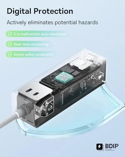 Baseus Power Strip Surge Protector 1200J - PD100W USB C Charger Extension Cord with 3 AC Outlets & 3 USB Port Fast Charging Charging Station for Office Dorm Room Home - 6