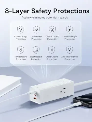 Baseus Power Strip Surge Protector 1200J - PD20W USB C Charger Extension Cord with 3 AC Outlets & 3 USB Port Fast Charging Charging Station for Office Dorm Room Home - 5