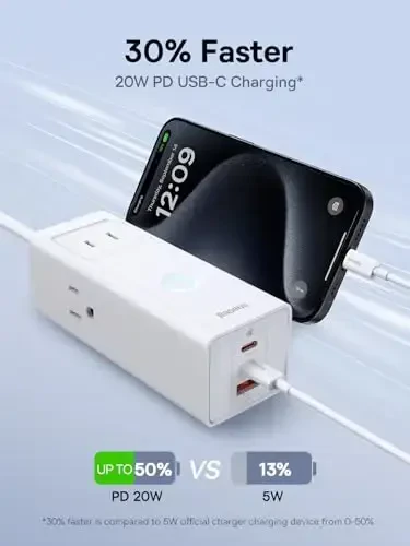 Baseus Power Strip Surge Protector 1200J – PD20W USB C zaryadlovchi uzaytirgich, 3 ta AC rozetka va 3 ta USB port tez zaryadlash stantsiyasi bilan ofis, yotoqxona, uy uchun. - 3