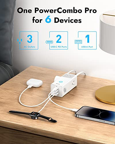 Baseus Power Strip Surge Protector 1200J - PD40W USB C Charger Extension Cord with 3 AC Outlets & 3 USB Port Fast Charging Charging Station for Office Dorm Room Home - Modazone (1)