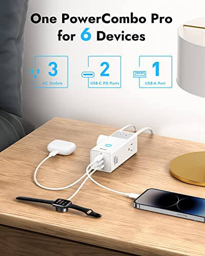 Baseus Power Strip Surge Protector 1200J - PD40W USB C Charger Extension Cord with 3 AC Outlets & 3 USB Port Fast Charging Charging Station for Office Dorm Room Home - 2