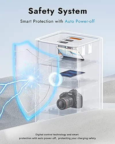 Baseus Power Strip Surge Protector 1200J - PD40W USB C Zaryadlovchi uzatma simi 3 ta AC chiqishi va 3 ta USB porti bilan, ofis uchun tez zaryadlash stansiyasi, yotoqxona xonasi Uy - 5