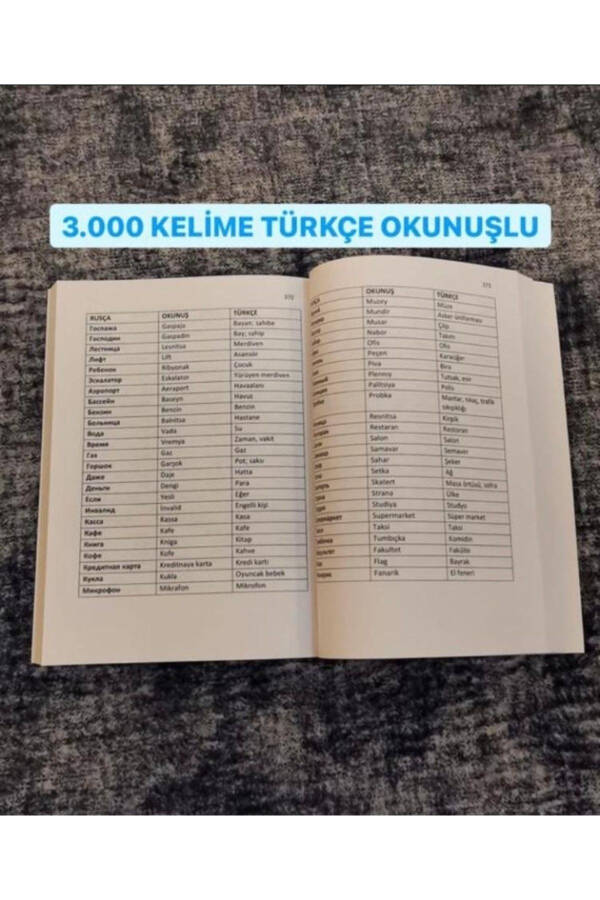 Başına Rusça Tüm Gramer Konuları, Günlük Diyaloglar, Kelime, Hikaye, Türkçe Okunuşları A1 - C2 - 10