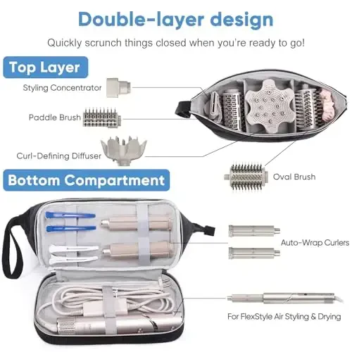 Initial Personalized Hair Dryer Case,Double-Layer Hair Tools Travel Carrying Case for Shark FlexStyle/SmoothStyle with Hair Dryer Bag - Hair Air Wrap Dryer Case Flat Curling Iron Travel Organizer - ELCUPA (1)