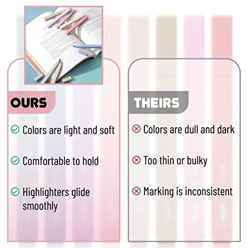 Mr. Pen- Aesthetic Highlighters, 8 Pcs, Chisel Tip, Muted Pastel Color, No Bleed Bible Highlighter Pastel, Highlighters Assorted Colors, Highlighter Set - 5