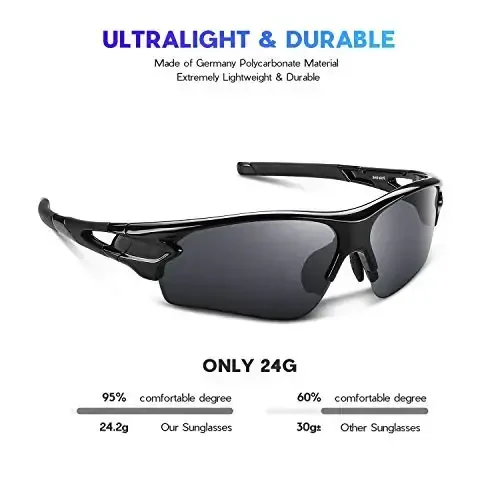 BEACOOL Erkaklar, Ayollar, Yoshlar uchun Polarizatsiyalangan Sport Quyoshdan saqlaydigan ko'zoynaklar Beysbol Baliq ovlash Velosipedda yugurish Golf Mototsikl Tak Ko'zoynaklari UV400 - 4