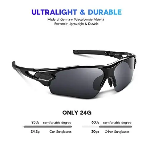 BEACOOL Erkaklar, Ayollar, Yoshlar uchun Polarizatsiyalangan Sport Quyoshdan saqlaydigan ko'zoynaklar Beysbol Baliq ovlash Velosipedda yugurish Golf Mototsikl Tak Ko'zoynaklari UV400 - 4