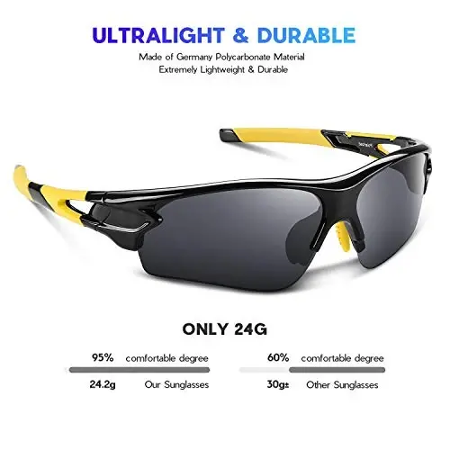 BEACOOL Erkaklar, ayollar, yoshlar uchun polarlangan sport quyoshdan saqlaydigan ko'zoynaklar Beysbol Baliq ovlash Velosipedda yugurish Golf Mototsikl Tac ko'zoynaklari UV400 - 4