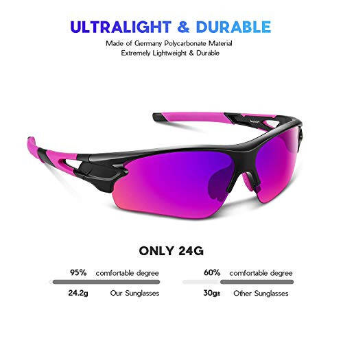 BEACOOL Polarized Sports Sunglasses for Men Women Youth Baseball Fishing Cycling Running Golf Motorcycle Tac Glasses UV400 - 4