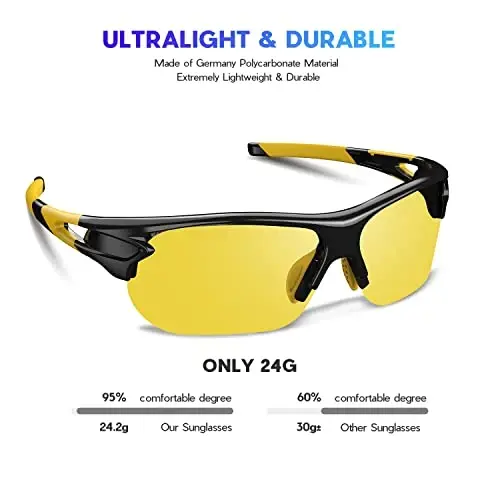BEACOOL Polarized Sports Sunglasses for Men Women Youth Baseball Fishing Cycling Running Golf Motorcycle Tac Glasses UV400 - 3