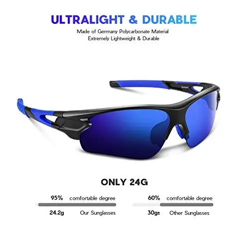 BEACOOL Polarized Sports Sunglasses for Men Women Youth Baseball Fishing Cycling Running Golf Motorcycle Tac Glasses UV400 - 4