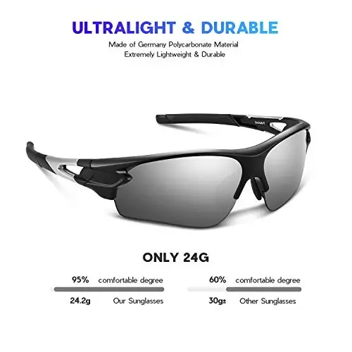 BEACOOL Polarized Sports Sunglasses for Men Women Youth Baseball Fishing Cycling Running Golf Motorcycle Tac Glasses UV400 - 4
