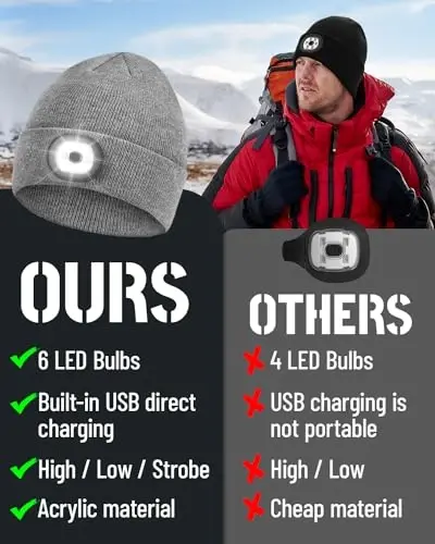 Beanie Headlamp - Erkaklar, dadalar, otalar uchun LED qo'lsiz USB zaryadlanuvchi shapkali Unisex qishki trikotaj shapka sovg'alari - 3