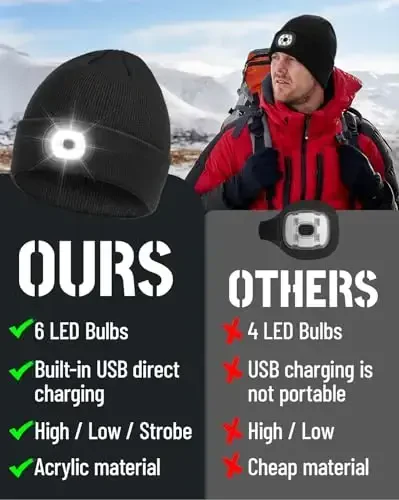 Beanie Headlamp - Unisex Winter Knit Cap Gifts for Men Dad Father with LED Hands Free USB Rechargeable Caps - 5