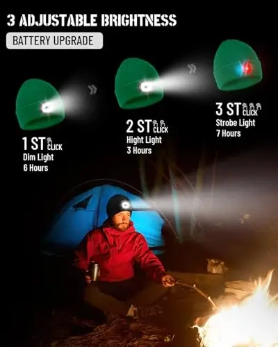 Beanie Headlamp - Unisex Winter Knit Cap Gifts for Men Dad Father with LED Hands Free USB Rechargeable Caps - 5