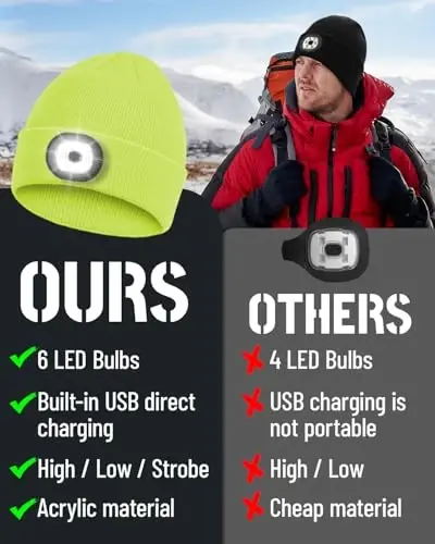 Beanie Headlamp - Unisex Winter Knit Cap Gifts for Men Dad Father with LED Hands Free USB Rechargeable Caps - 3