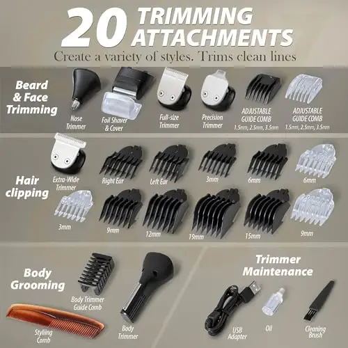 Beard Trimmer, 21 Piece Mens Grooming Kit for Beard & Mustache Trimming, Electric Shaver, Nose Hair Trimmer, Cordless Hair Clippers, Waterproof, Silver - 3