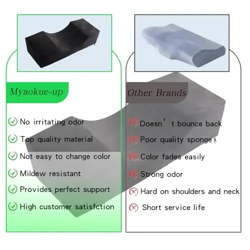 Beauty Salon Eyelash Extension Velvet Lash Pillow Beauty Salon Memory Foam Neck Pillow for Lash Extension Grafting Make Up Side Pockets for Tools(Black,2Pack) - 2