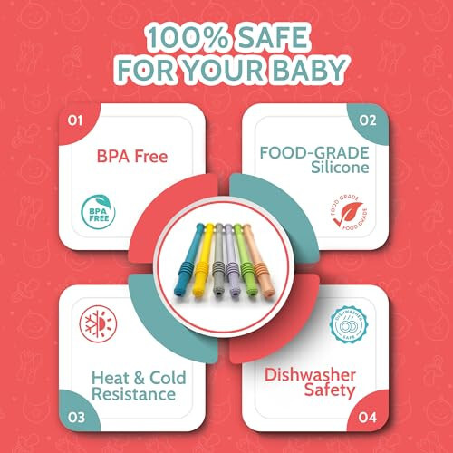 BEBECAN Teething Sticks for Babies 0-36 Months - Super Soft Silicone Teethers in 6 Vibrant Colors, Infant Teething Relief, Multicolored Teething Tubes Baby Gift Teethers - 5