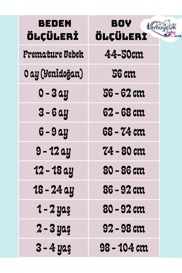 Bebek Battaniyesi Bebek Dış Kundağı Hastane Çıkışı Yenidoğan Özel Tasarım Hediyelik Unisex - 5