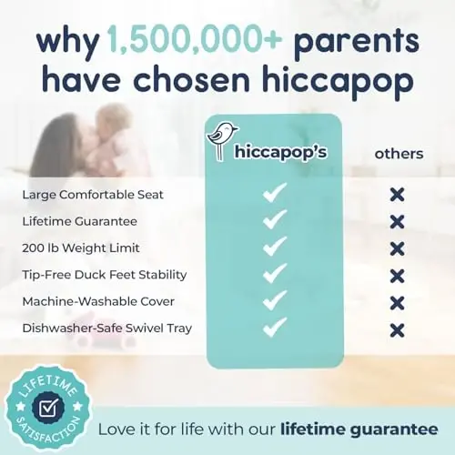 Hiccapop OmniBoost Travel Booster Seat with Tray for Baby | Folding Portable Seat for Dining Table, Camping, Beach, Grandma’s | Tip-Free Design Straps to Kitchen Chairs - 6