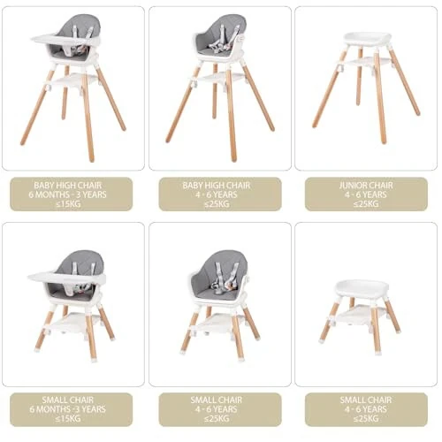 6 in 1 Baby High Chair, Convertible Wooden High Chairs/Booster Seat for Babies and Toddlers, Baby Feeding Chair with 5-Point Harness/Double Removable Tray & Adjustable Footrest (Grey) - RICUTON (1)