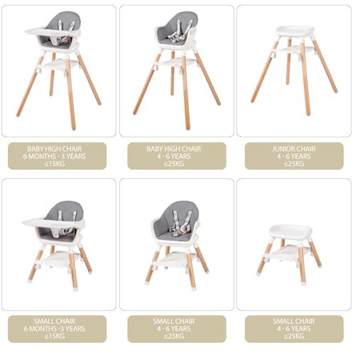 6 in 1 Baby High Chair, Convertible Wooden High Chairs/Booster Seat for Babies and Toddlers, Baby Feeding Chair with 5-Point Harness/Double Removable Tray & Adjustable Footrest (Grey) - 32