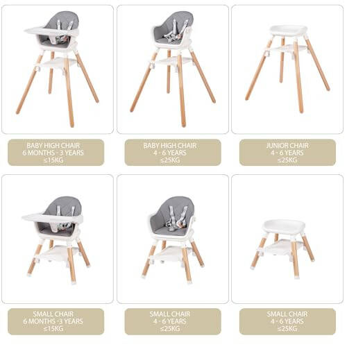 6 in 1 Baby High Chair, Convertible Wooden High Chairs/Booster Seat for Babies and Toddlers, Baby Feeding Chair with 5-Point Harness/Double Removable Tray & Adjustable Footrest (Grey) - 26
