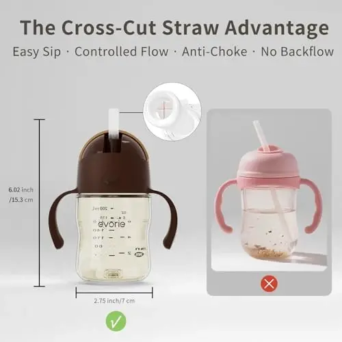 Evorie Tritan Weighted Straw Cup Baby Training Cup, Spill Proof, 7 Oz, 6M+ | BPA & BPS-Free, First learning cup, 360° drinking, Dishwasher safe, Durable Sippy Cup, Brown 