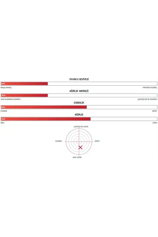 Бэдминтонная ракетка Nanoflare 1000 Play - 2
