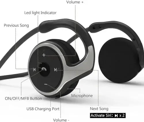 Behind The Head Headphones, itayak Bluetooth 5.0 Neckband Around Head Headphones Lightweight Small Foldable Wireless Sports Sweatproof Headset with Microphone, TF Card Slot & Carrying Case (Black) - itayak (1)