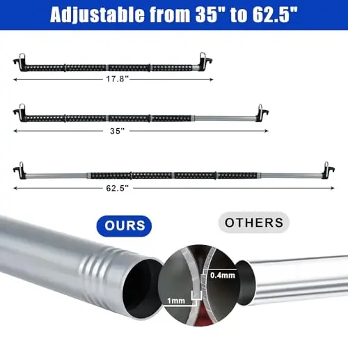 Beinhome Rubber Car Clothes Hanger Bar, Expandable Heavy Duty Car Clothes Rack Expanded to 63 inches, Suitable for Most Cars, Trucks, SUVs, Vans, RVs, Road Travelers, Black - 5