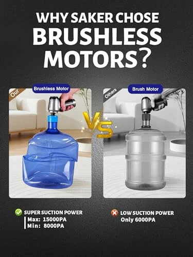 BENJEN Mini Car Vacuum Cleane, 15000 PA High Power with Brushless Motor, for Car, Office & Home Cleaning - 3