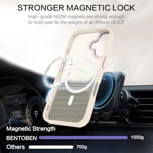 BENTOBEN Compatible with iPhone 16 Case, Magnetic iPhone 16 Case [Compatible with Magsafe] Translucent Matte Phone Case iPhone 16 Slim Fit Shockproof Women Men Protective Cover for iPhone 16, White - BENTOBEN (1)