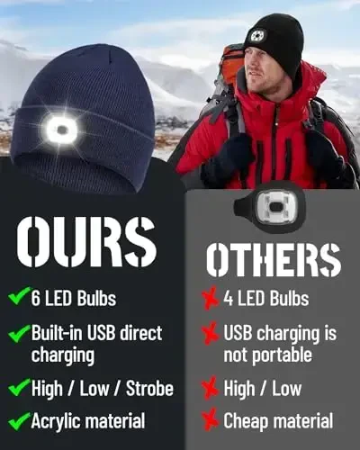 Beanie Headlamp - Unisex Winter Knit Cap Gifts for Men Dad Father with LED Hands Free USB Rechargeable Caps - 3