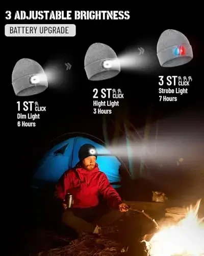 Beanie Headlamp - Unisex Winter Knit Cap Gifts for Men Dad Father with LED Hands Free USB Rechargeable Caps - 5