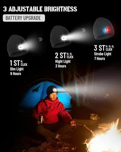 Beanie Headlamp - Unisex Winter Knit Cap Gifts for Men Dad Father with LED Hands Free USB Rechargeable Caps - 2