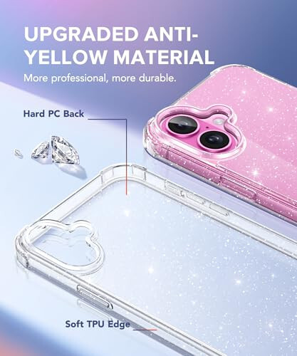 BERFY Compatible with iPhone 16 Case Glitter, [5 in 1] with 2X Screen Protector + 2X Camera Lens Protector, [Non-Yellowing] Clear Sparkle Slim Shockproof Hard Phone Cover for Women 6.1