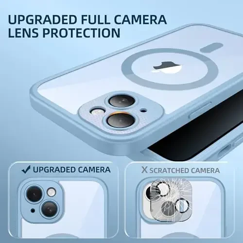 BERFY for iPhone 14 Case, Compatible with MagSafe, Built-in Privacy Screen Protector and Camera Protection, Anti-Spy Full Body Shockproof Clear Phone Case for 14 6.1