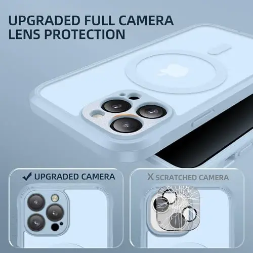 BERFY for iPhone 13 Pro Max Case, Compatible with MagSafe, Built-in Privacy Screen Protector and Camera Protection, Anti-Spy Full Body Shockproof Matte Phone Case for 13 Pro Max 6.7