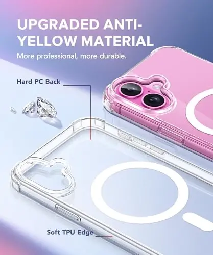 BERFY Compatible with iPhone 16 Case Glitter, [3 in 1] with Screen Protector + Camera Lens Protector, [Non-Yellowing] Clear Sparkle Slim Shockproof Hard Phone Cover for Women 6.1
