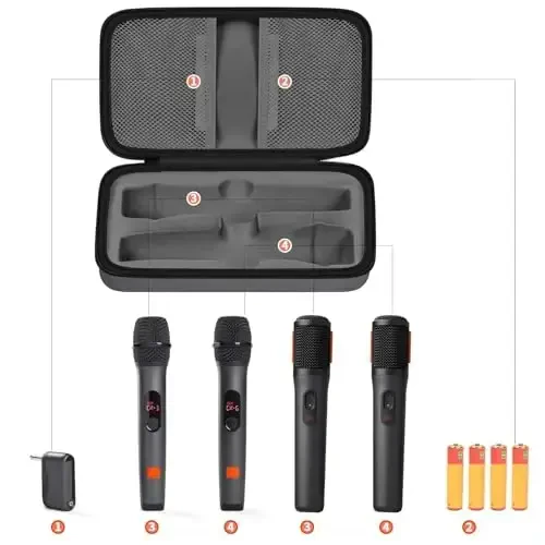 Беспроводной микрофон чехол, совместимый с JBL Wireless Two Microphone System, портативная двойная сумка для микрофонов для пения или караоке для приемников, адаптеров, AA батарей - AGAINMORE (1)
