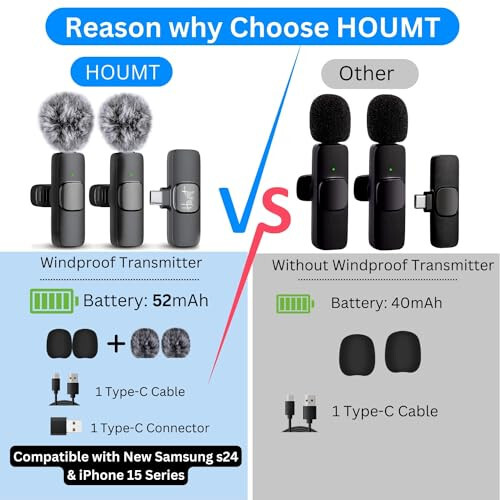 Беспроводной микрофон Houmt для iPhone 15 USB-C, совместимый с Samsung s24 и iPhone 15 Series - Беспроводной петличный микрофон для Android - USB C микрофон для видеозаписи и TikTok (2 в 1) - 3