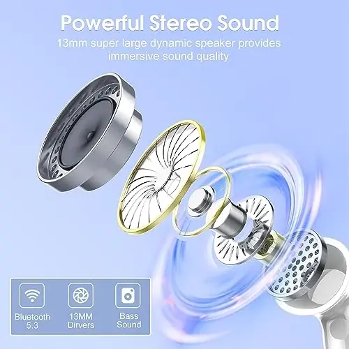 Беспроводные наушники 2024 Bluetooth 5.3, HiFi Stereo, 40H, LED дисплей, IP7 водонепроницаемые, спортивные наушники для Android iOS. - 2