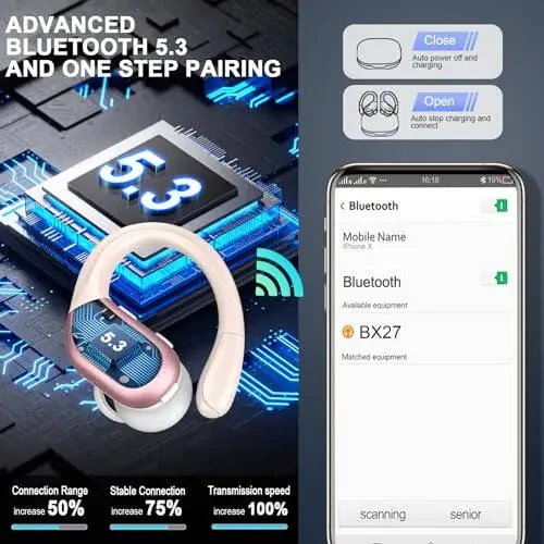 Беспроводные наушники, 75H Bluetooth 5.3 Наушники спортивные IP7 водонепроницаемые, Беспроводные наушники для бега с микрофоном ENC с шумоподавлением, 3D басовые наушники с крючками для Android, iOS, тренировки, спортзал, розовое золото - 13
