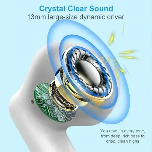 Беспроводные наушники, Bluetooth 5.4, наушники с микрофоном с шумоподавлением, Bluetooth-наушники, стереобас, водонепроницаемые спортивные наушники IP7, 32 часа работы, зарядка USB C, белые наушники для Android iOS. - 3